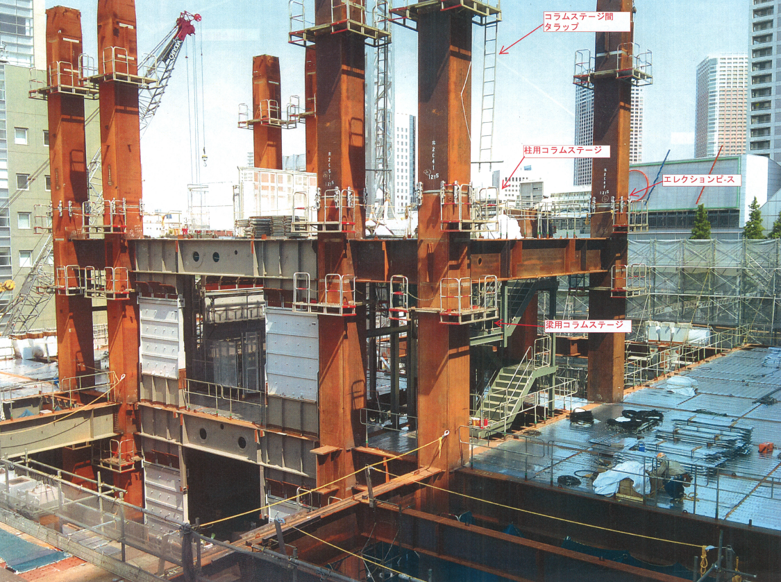 Striving to be globally competitive